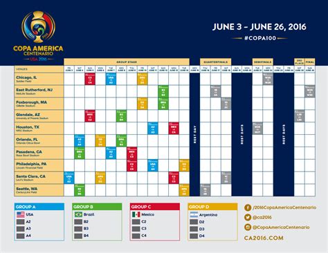 copa america stadium schedule